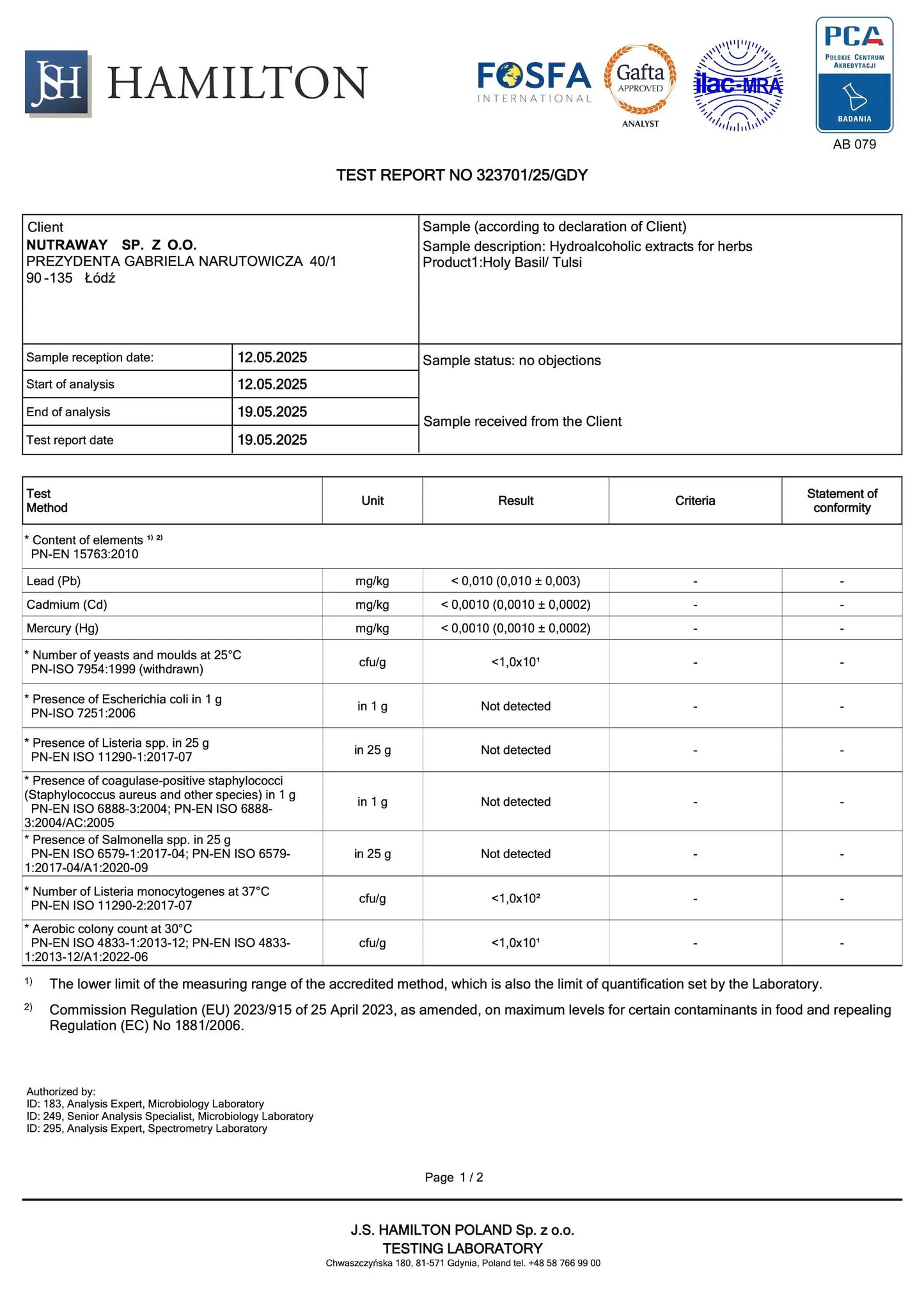 Holy Basil: Balance+
